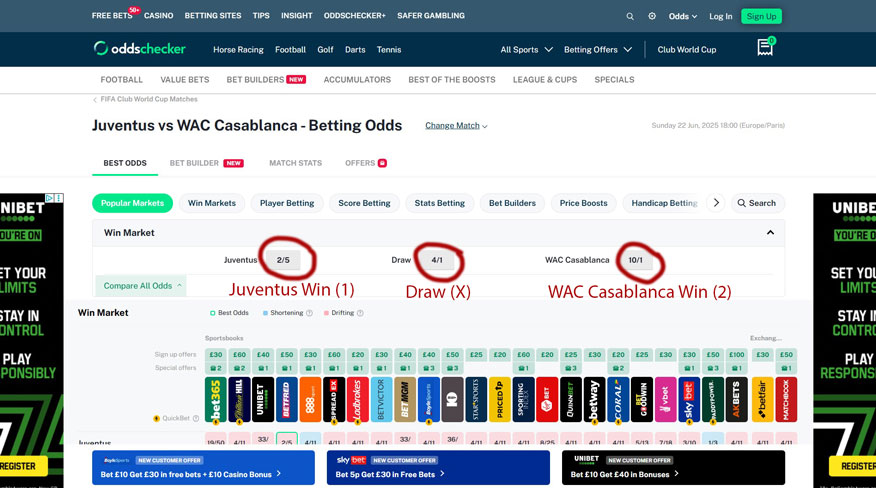 A screenshot explaining how to calculate bookmaker margin, also known as overround, for a Premier League match as part of a value betting guide.