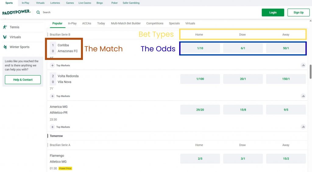 Screenshot of a bookmaker's website showing fractional betting odds for football matches, with teams and odds highlighted for a beginner's guide.