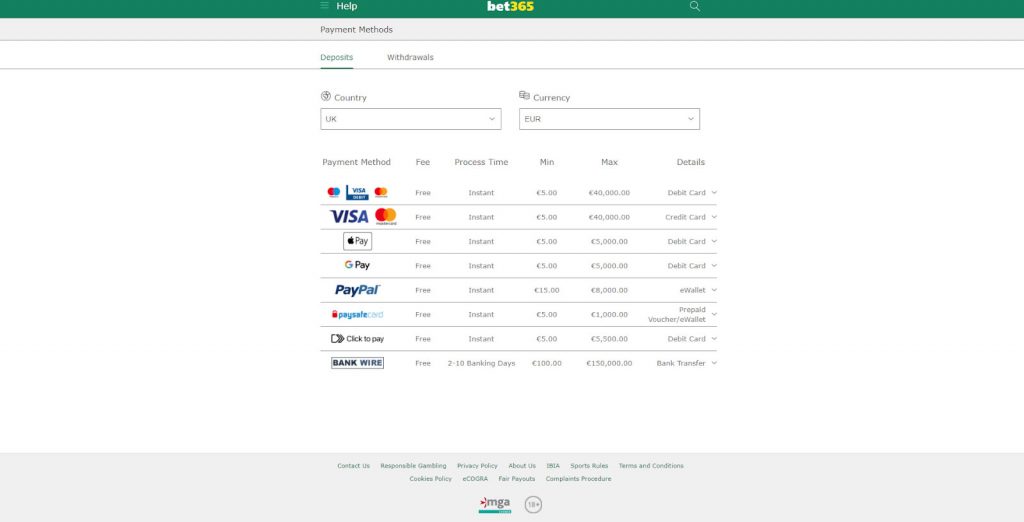 Screenshot of a bookmaker's deposit page showing safe payment method options including Visa, Mastercard, and PayPal.