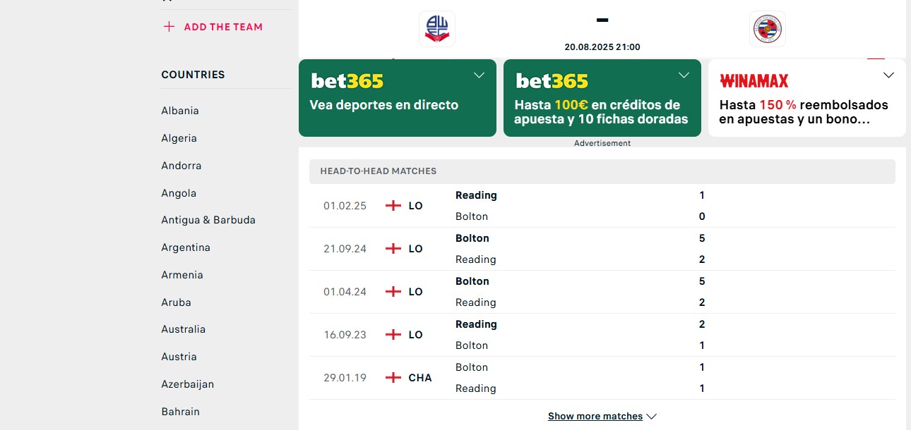 A screenshot showing the head-to-head (H2H) results from the last five matches between two football teams.
