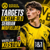 Portrait of 18-year-old Serbian midfielder Vasilije Kostov in Borussia Dortmund training kit.