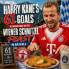 Harry Kane joyfully enjoying a large Wiener Schnitzel feast to celebrate his 61 goals in Bavaria.