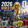 Infographic showing the 2026 FIFA World Cup with 48 teams, top scorers Messi, Mbappé, Neymar Jr, and Ronaldo.