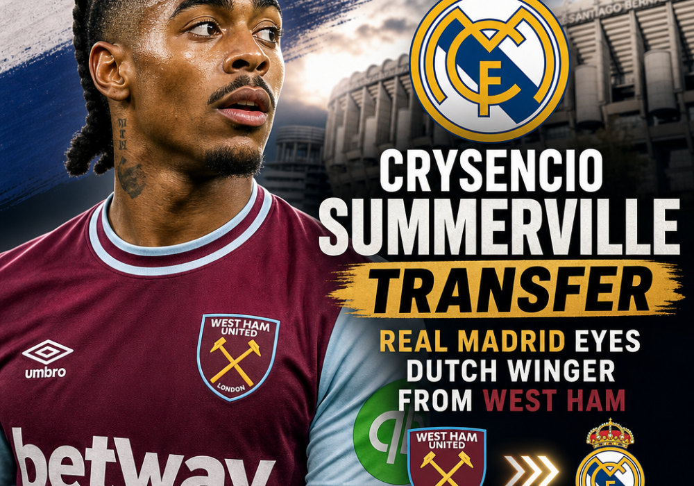 Portrait of Cryscencio Summerville in a West Ham jersey, highlighted as a Real Madrid transfer target.