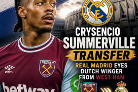 Portrait of Cryscencio Summerville in a West Ham jersey, highlighted as a Real Madrid transfer target.