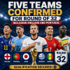 Flags of England, Portugal, France, Argentina, and Brazil representing teams confirmed for World Cup Round of 32.