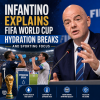 Gianni Infantino speaking at a FIFA event about hydration breaks during the World Cup under extreme heat conditions.
