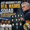 José Mourinho's Real Madrid squad plan highlighting defensive and midfield player positions on a tactical board.