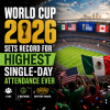 Crowd-filled stadium celebrating the record highest attendance at the 2026 World Cup across three host nations.