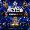 Chart showing Chelsea players' appearances, goals, and assists in the 2026 FIFA World Cup.