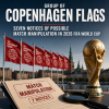 Group of red and white Copenhagen flags with seven highlighted notices about possible 2026 World Cup match manipulation.