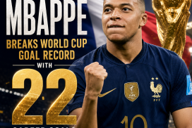 Kylian Mbappé celebrating after breaking the World Cup career goal record with his 22nd goal.