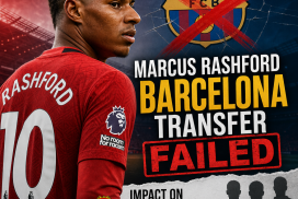 Marcus Rashford in Manchester United jersey looking focused with Barcelona and transfer-related graphics in the background.