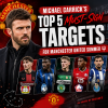 Graphic listing Michael Carrick’s top 5 must-sign transfer targets for Manchester United summer 2024.