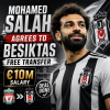 Mohamed Salah in a Besiktas jersey, smiling and holding a football, announcing his free transfer deal.