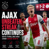 Ajax players celebrate a 2-1 win, maintaining their unbeaten streak against Swiss hosts.