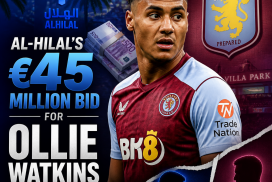 Al-Hilal offers €45 million for Ollie Watkins in a high-profile football transfer bid.