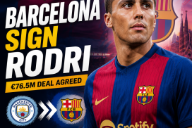 Rodri in Barcelona jersey celebrating his signing from Manchester City in a €76.5M transfer.