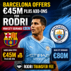 Barcelona proposes €45M plus add-ons for Rodri; Manchester City demands €80M transfer fee.