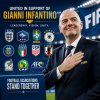 Logos of multiple football associations united, symbolizing support and unity for Gianni Infantino.