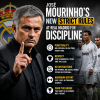 José Mourinho enforcing strict discipline rules for Real Madrid players on punctuality, effort, and respect.
