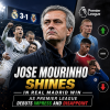 Jose Mourinho celebrating passionately on the sidelines during a Real Madrid match victory.