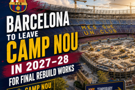 Aerial view of FC Barcelona's Camp Nou stadium surrounded by the cityscape.