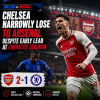 Chelsea players look dejected as Arsenal celebrate a 2-1 win at Emirates Stadium after Chelsea's early lead.