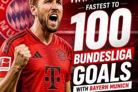 Harry Kane celebrating his record as the fastest player to score 100 Bundesliga goals for Bayern Munich.