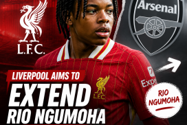 Liverpool manager and Rio Ngumoh discussing contract extension amid Arsenal transfer interest.