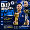 Chelsea FC announces Enzo Fernández signing, showcasing his World Cup and Club World Cup victories and winning mindset.