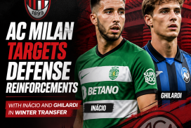 AC Milan defenders Inácio and Ghilardi in action, targeted for defense reinforcements this winter transfer window.