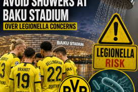 Borussia Dortmund players avoiding showers at Baku Stadium due to Legionella bacteria health risk warning.