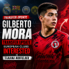 Profile image of Gilberto Mora with logos of European football clubs showing transfer interest.