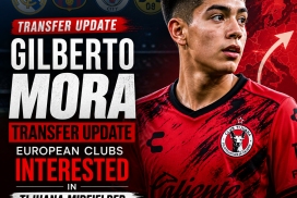 Profile image of Gilberto Mora with logos of European football clubs showing transfer interest.