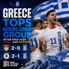 Greece soccer players celebrate after winning against Serbia and Germany in the Nations League.