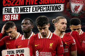 Liverpool's five high-cost signings collectively underperforming in football this season.