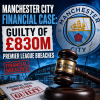 Manchester City’s logo with text highlighting £830 million Premier League financial breaches case.