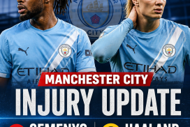 Manchester City injury update graphic showing Semenyo out eight weeks and Haaland doubtful to play.