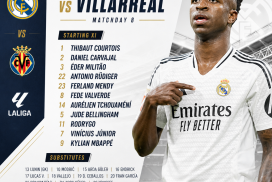 Real Madrid starting lineup and substitutes for LaLiga match vs Villarreal 2024/25 Matchday 8 with player photos.