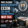 Infographic showing three reasons why Manchester City’s £830M Abu Dhabi funding appeal might fail.